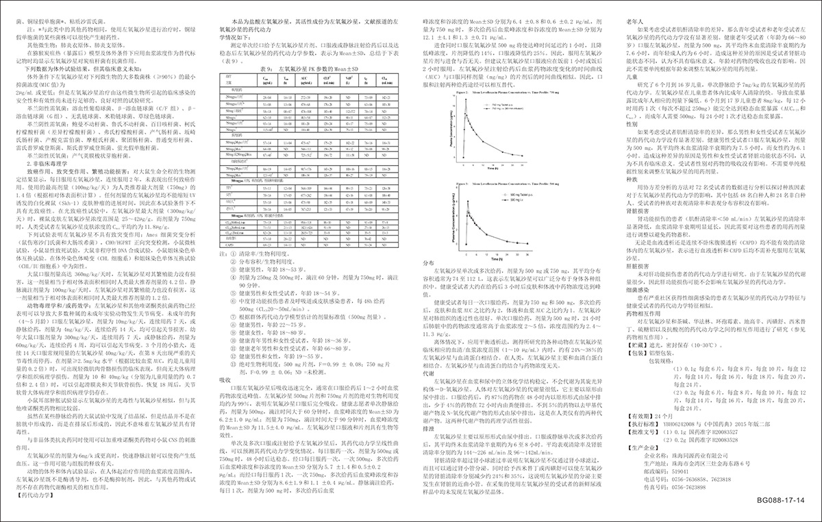 盐酸左氧氟沙星片-说明书4